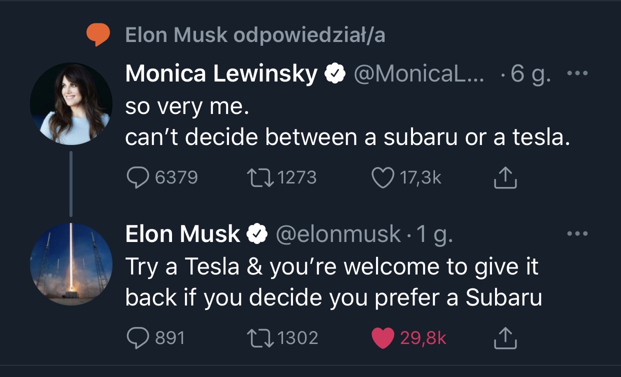 Monica Lewinsky Elon Musk