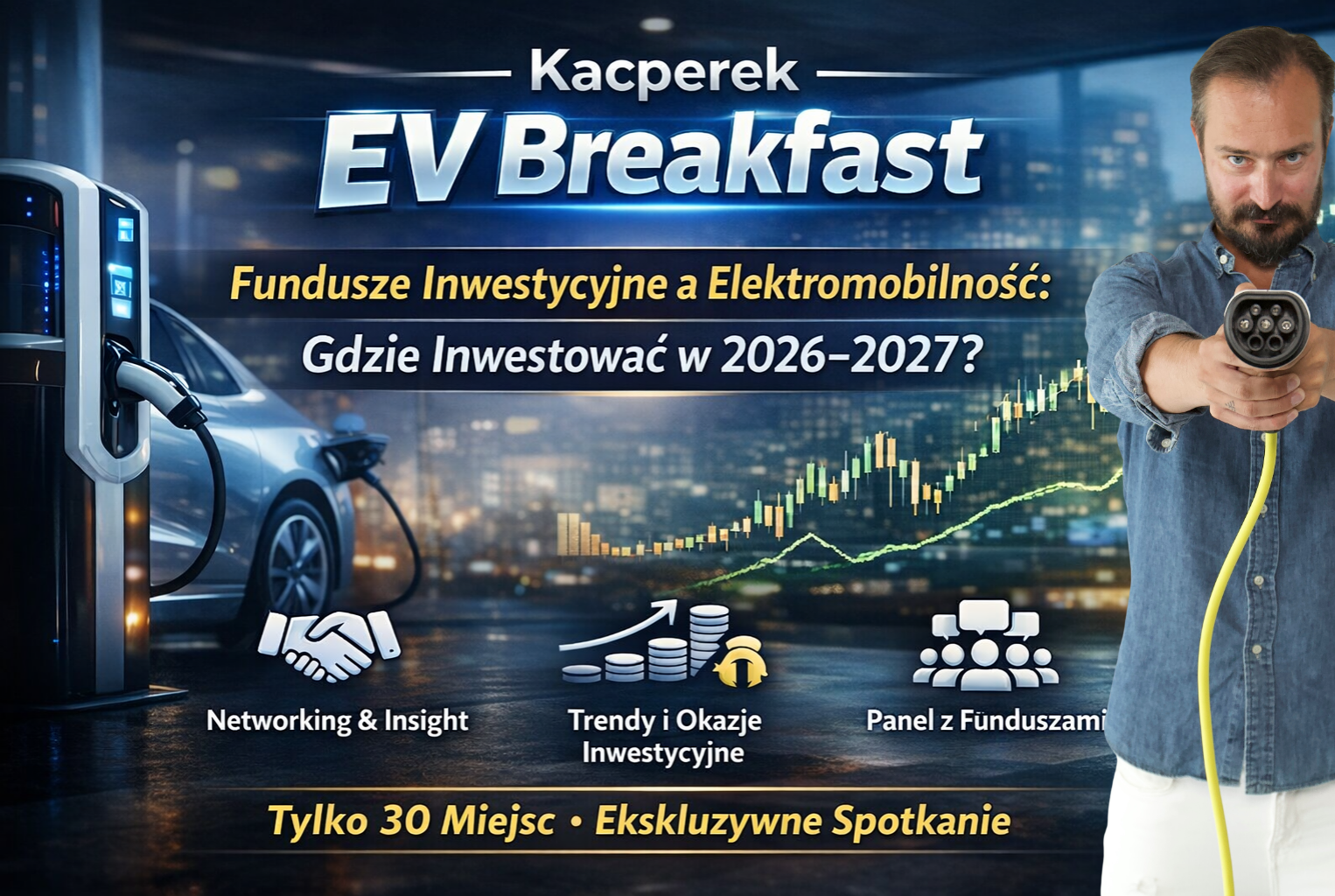 Fundusze inwestycyjne a elektromobilność